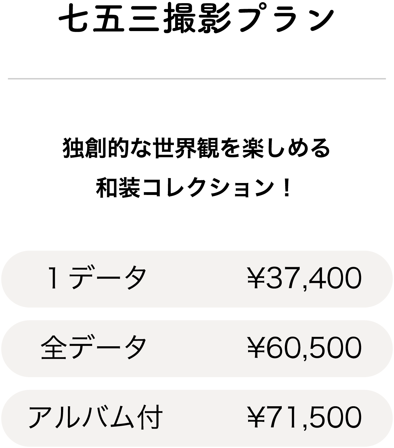 プレミアム